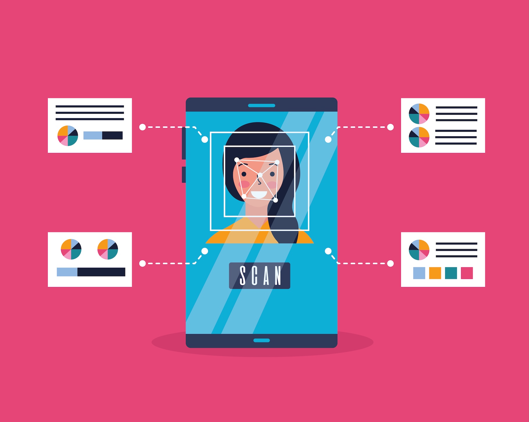 I sistemi di identificazione digitali sicuri
